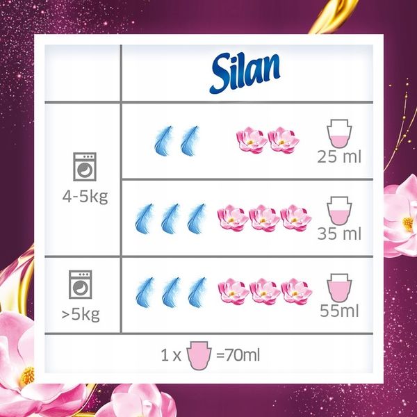 Silan Aromatherapy Jungle Płyn do płukania 2,772l zdjęcie 3