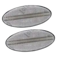 ŚWIATŁO OBRYSOWE RENAULT MASTER III 2014 2015 2016 2017 2018 2019 2020