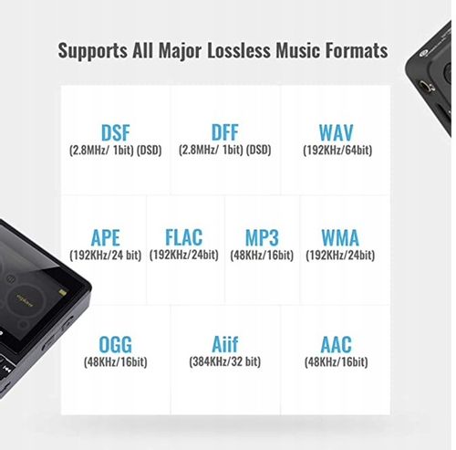 ODTWARZACZ MP3 PLAYER HIFI WALKER BLUETOOTH DSD HD na Arena.pl