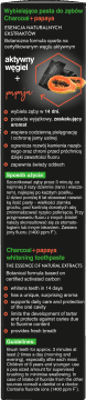 NATUREON Charcoal 75 ml na Arena.pl