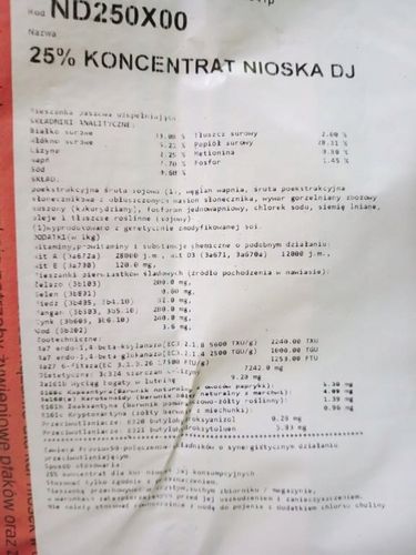 Koncentrat Nioska DJ do paszy karma dla kur niosek Nutrena 25kg witaminy na Arena.pl