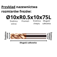Frez Torusowy Promieniowy 4-Ostrzowy VHM Rozmiar: Ø8xR2x8Dx60L