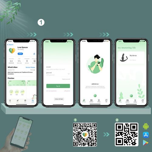 Obrotowy masażer prostaty 360° 5IN1 na Arena.pl