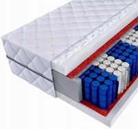 Materac kieszeniowy IKA PREMIUM 90x200x18 DoubleHard dwustronny T25