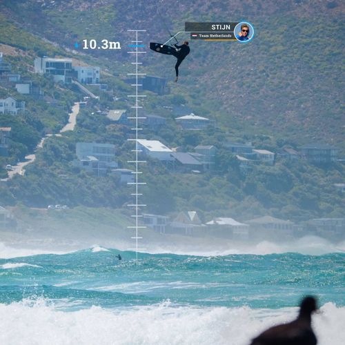 SENSOR WOO KITE/WAKE/SNOW 4.0 NEW 2025 na Arena.pl