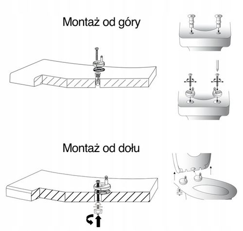 Deska sedesowa wolnoopadająca WC twardy duroplast uniwersalna wypinana kołk na Arena.pl