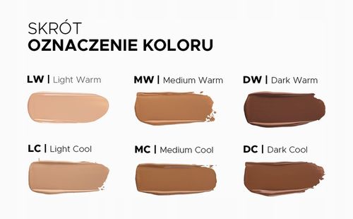 Podkład do twarzy AMC LW500 INGLOT na Arena.pl