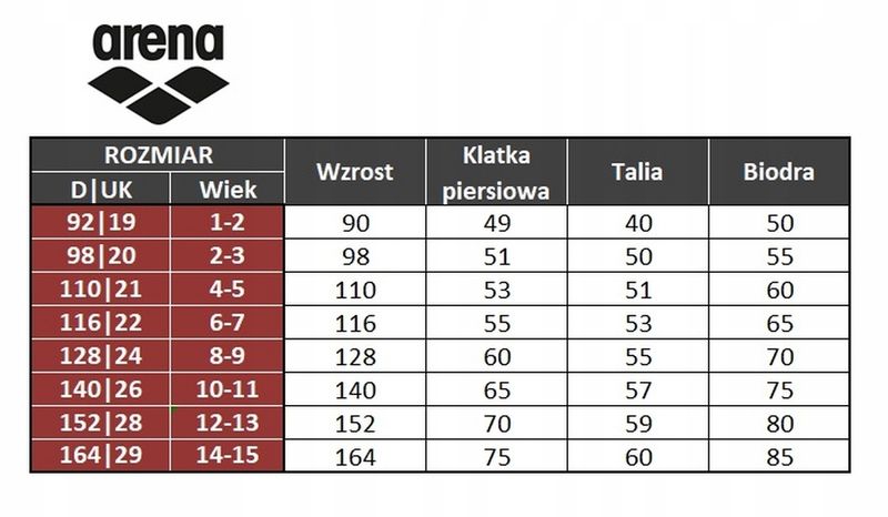 Strój kąpielowy dziewczęcy Arena Solid R.116 zdjęcie 9