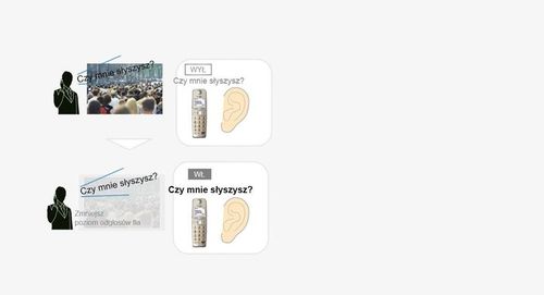 TELEFON PANASONIC KX-TGE210PDN na Arena.pl