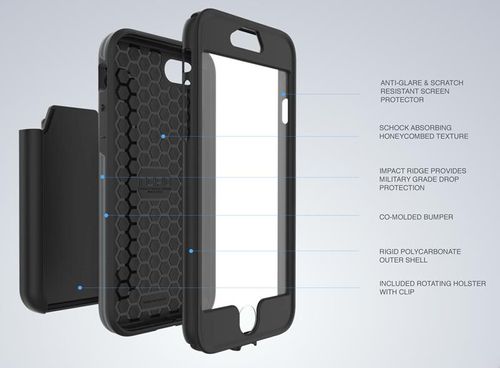 Incipio Performance Series Max Pancerne etui do iPhone 7 (White/Blue) na Arena.pl