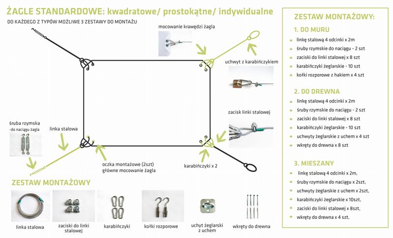 ŻAGIEL PRZECIWSŁONECZNY STANDARDOWY PROSTOKĄT 3,2X2,5 zdjęcie 10
