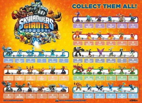 SKYLANDERS GIANTS BOOSTER PACK [PS3] na Arena.pl