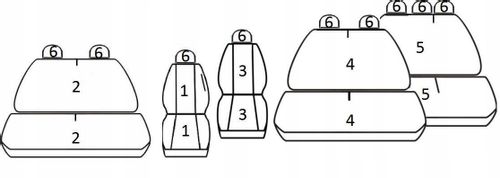 Pokrowce miarowe do VW T5 9os 9m (2003-2015r) na Arena.pl
