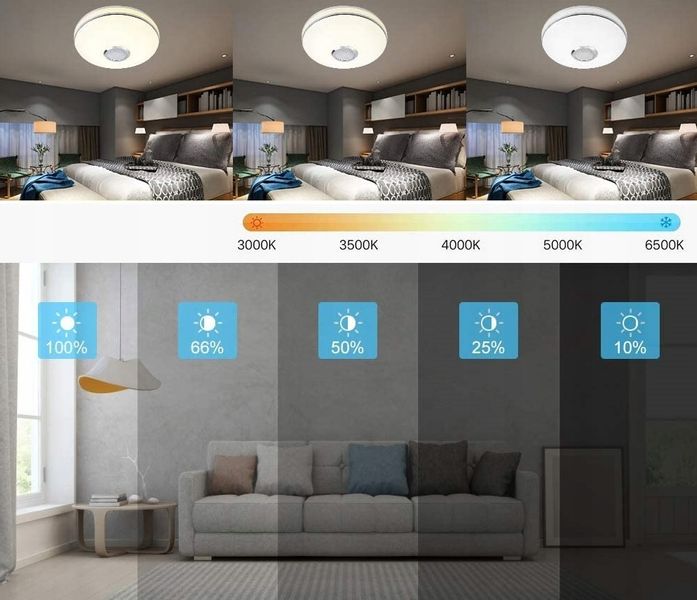 Lampa plafon LED RGBW GŁOŚNIK Bluetooth PILOT 33cm zdjęcie 8