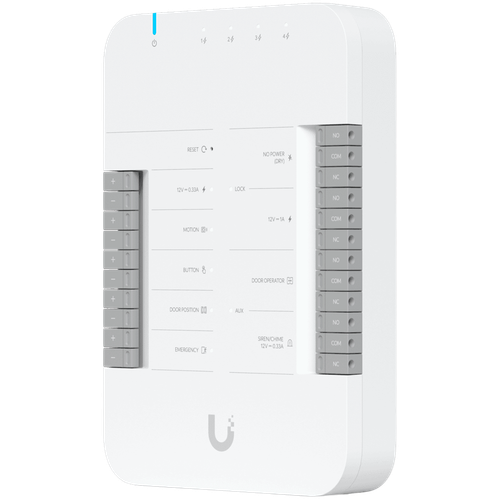 ubiquiti ua-hub-door na Arena.pl