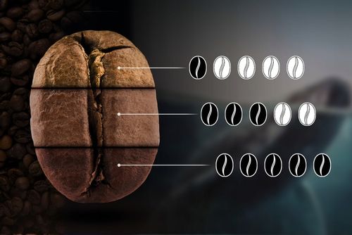 Kawa Ziarnista Świeżo Palona 100% Arabica Kolumbia 1KG Do Ekspresu na Arena.pl