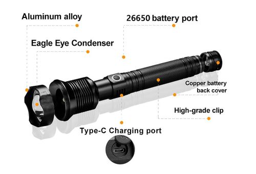 Mocna solidna latarka LED 15000lm 1000m USB Zoom na Arena.pl