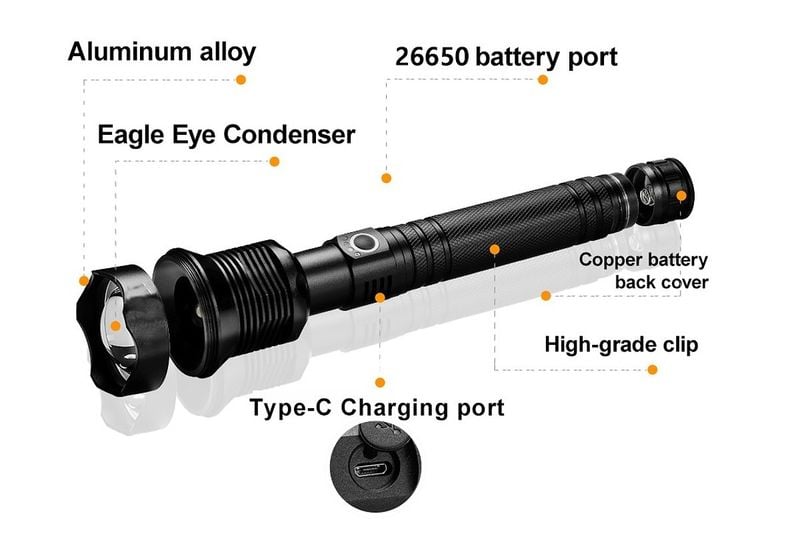 Mocna solidna latarka LED 15000lm 1000m USB Zoom zdjęcie 2