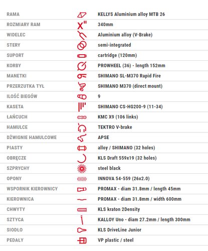 KELLYS NAGA 80 2019 - 13,5" na Arena.pl