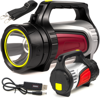 LATARKA AKUMULATOROWA LED SZPERACZ POWERBANK MOCNA REFLEKTOR PASEK NA RAMIĘ