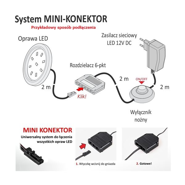 Oświetlenie mebli  5 x oprawa LED Hestia b/ciepła  zestaw zdjęcie 5