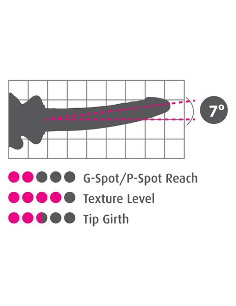 Szklane Dildo - Icicles No 86 Pipedream zdjęcie 7