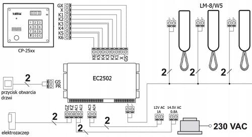 LASKOMEX EC2502AR - Kaseta elektroniki na Arena.pl