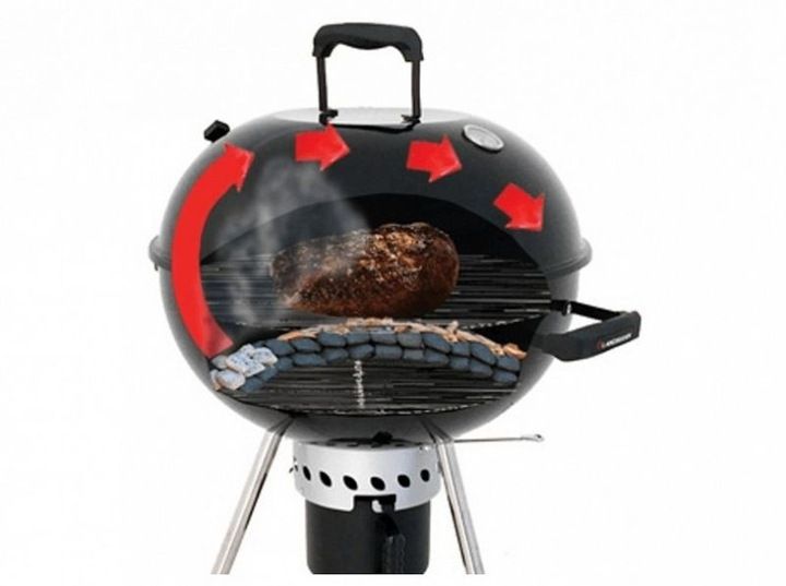 Grill węglowy Landmann 53,5 x 53,5 cm zdjęcie 2