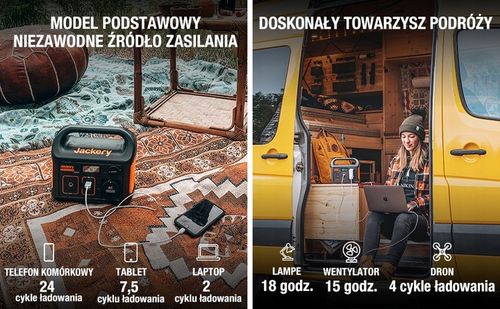 Przenośna Stacja Zasilania Jackery Explorer 240EU na Arena.pl