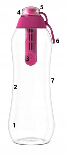 Butelka filtrująca + 2 filtry Dafi 0,7 L Różowa na Arena.pl