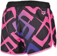 product-compare-61214172