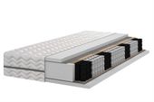Materac Pocket 7 stref 90x200 H3 MEGA KOMFORT