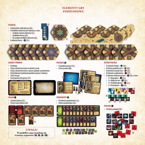 Labyrinth: Paths of Destiny (IV edycja) na Arena.pl