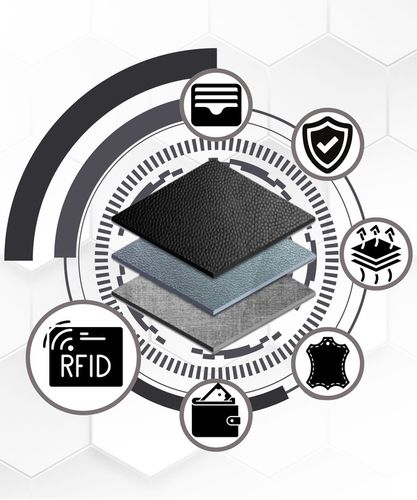 Portfel męski skórzany mały PETERSON ochrona RFID na karty pudełko prezent na Arena.pl