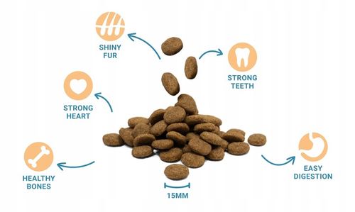 DIVINUS ADULT Karma sucha dla psa owczarek labrador golden witaminy 20kg na Arena.pl