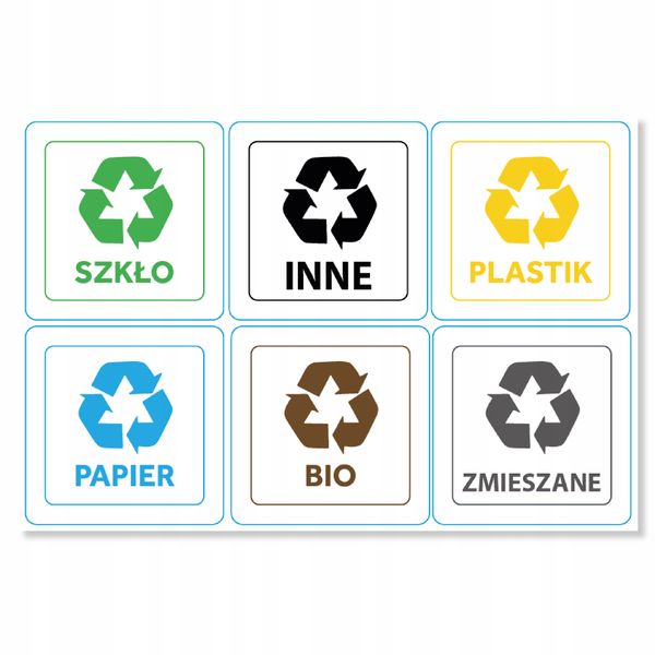 Naklejki na kosze do segregacji śmieci WODOODPORNE zdjęcie 1