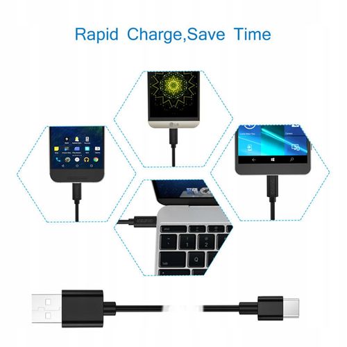 SZYBKOŁADUJĄCY PRZEWÓD KABEL USB 3.1 TYP C USB 1.2 na Arena.pl