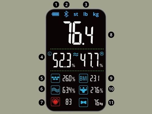 Waga Łazienkowa Elektroniczna Sportowa Alpha - Aplikacja Po Polsku na Arena.pl