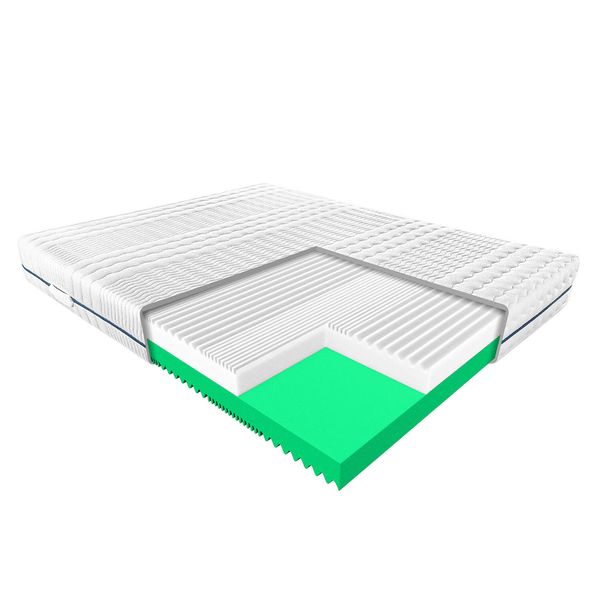 Materac Palma Janpol 80x200 cm Smart zdjęcie 1