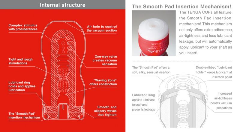 Masturbator Tenga Original Vacuum Cup zdjęcie 3