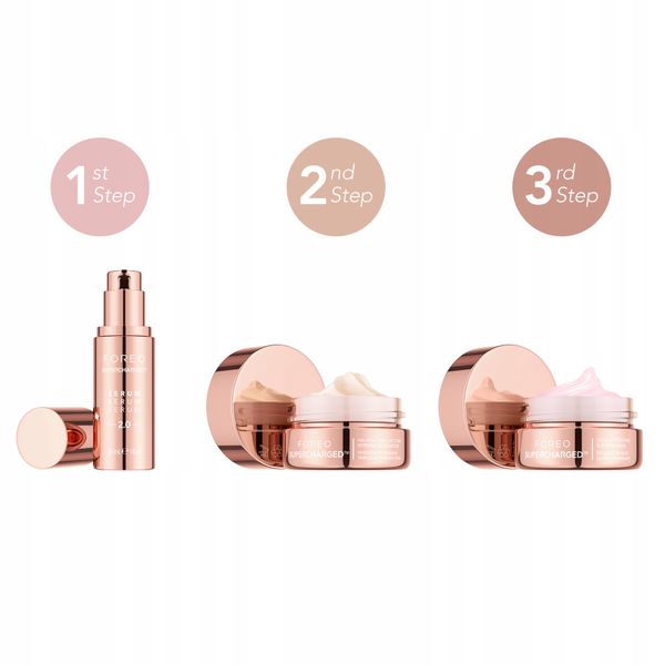 FOREO SUPERCHARGED Serum 2.0 zdjęcie 4