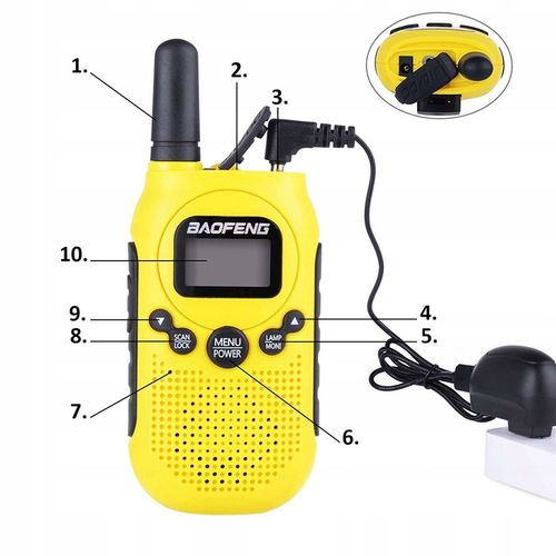Baofeng BF-T6 Panda Krótkofalówka Walkie-talkie na Arena.pl