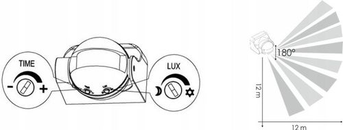ŚCIENNY CZUJNIK RUCHU ZMIERZCHU PIR ZEWNĘTRZNY LED NATYNKOWY CZUJKA SENSOR na Arena.pl