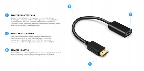 kabel adapter displayport dp v1.4 - hdmi v2.0 4k na Arena.pl