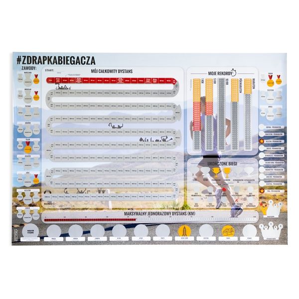 Zdrapka Biegacza zdjęcie 2