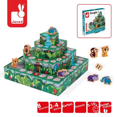 Gra wyścig Dżungla, Janod na Arena.pl