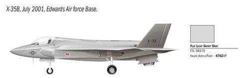 Italeri JSF Program X-32 i X-35B na Arena.pl