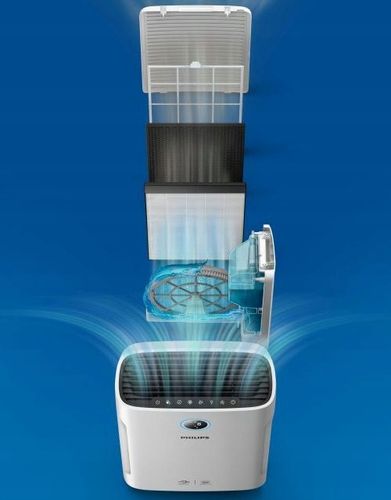 Filtr NanoProtect HEPA do oczyszczacza AC2729 i AC1217 Philips na Arena.pl