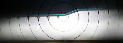 ŻARÓWKI LED H1 QERK 1 DO 1 WIĘCEJ ŚWIATŁA CAN RETROFIT IDEALNIE DOPASOWANE na Arena.pl