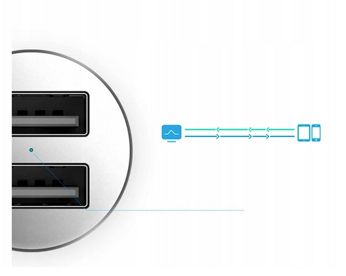 ROCK Sitor PLUS Ładowarka Samochodowa 2x USB 2,4A na Arena.pl